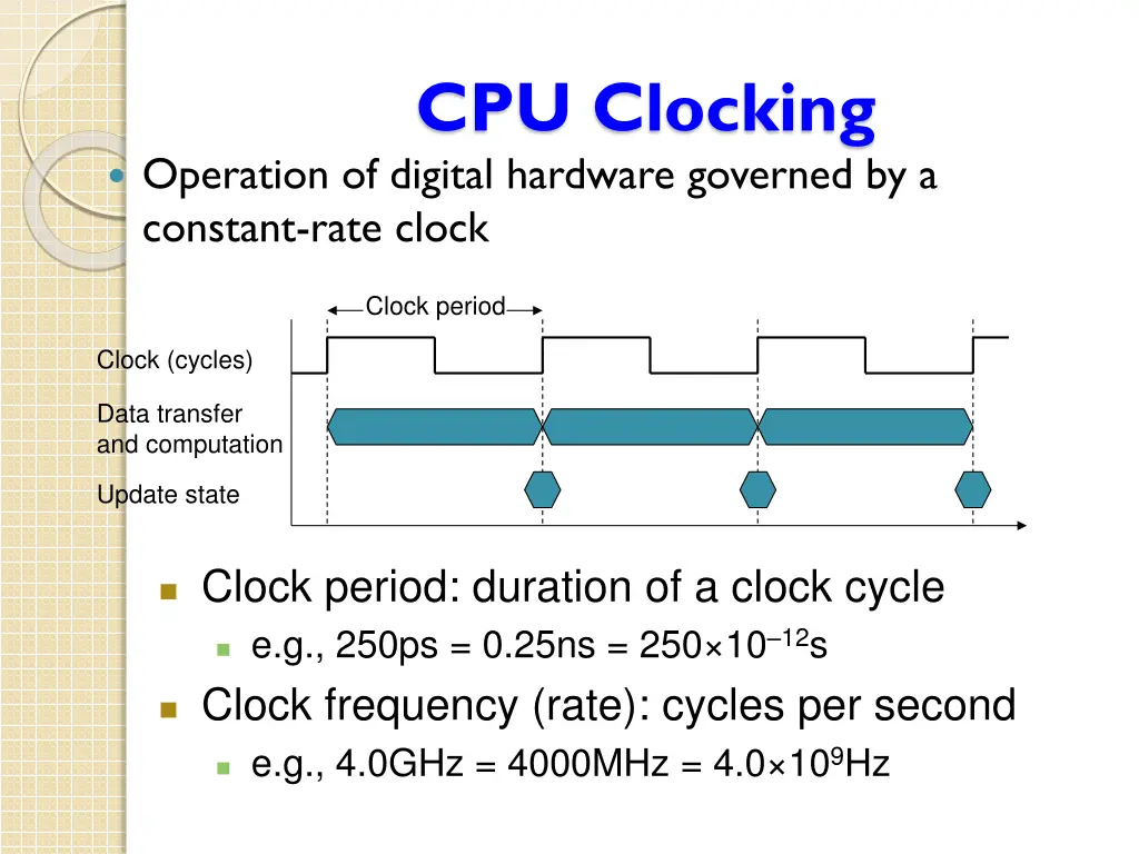 cpu clocking