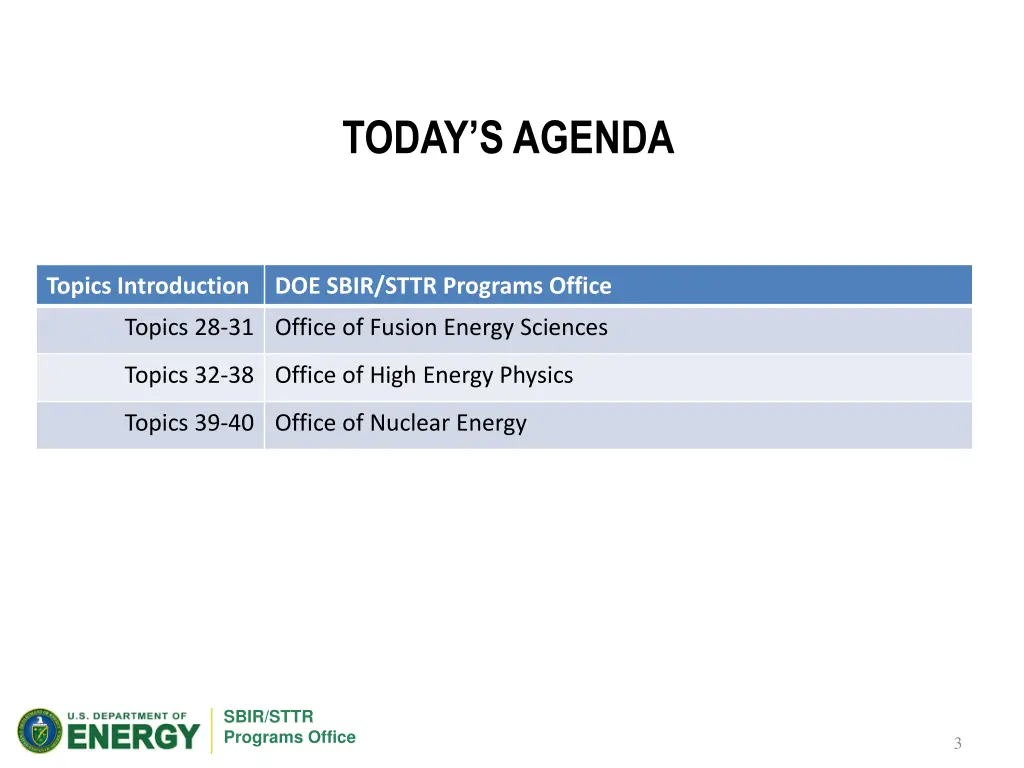 today s agenda