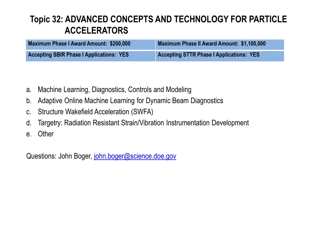 topic 32 advanced concepts and technology