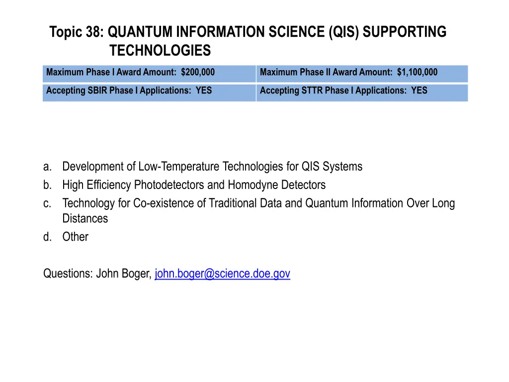 topic 38 quantum information science