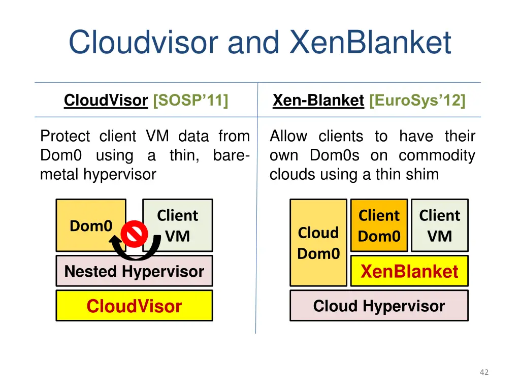 cloudvisor and xenblanket
