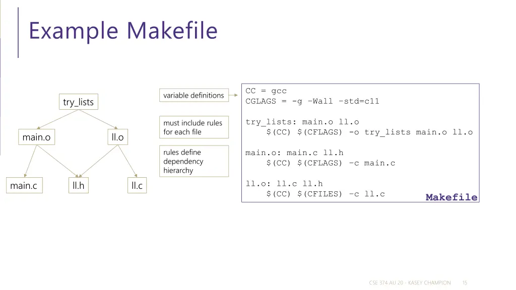 example makefile