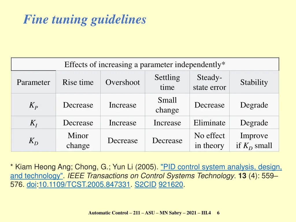 fine tuning guidelines