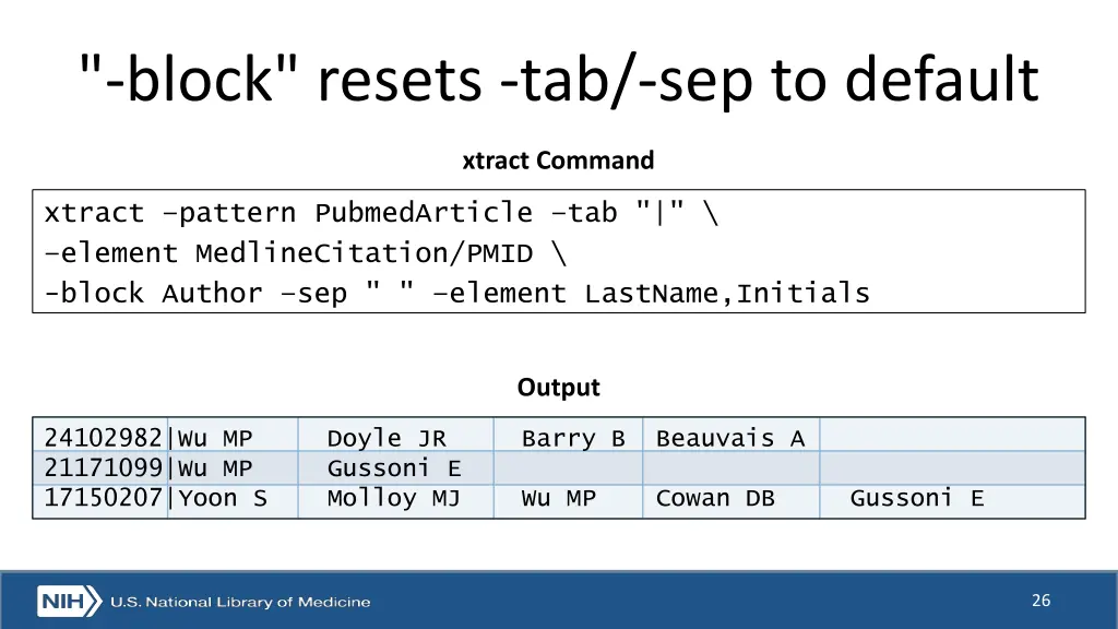 block resets tab sep to default