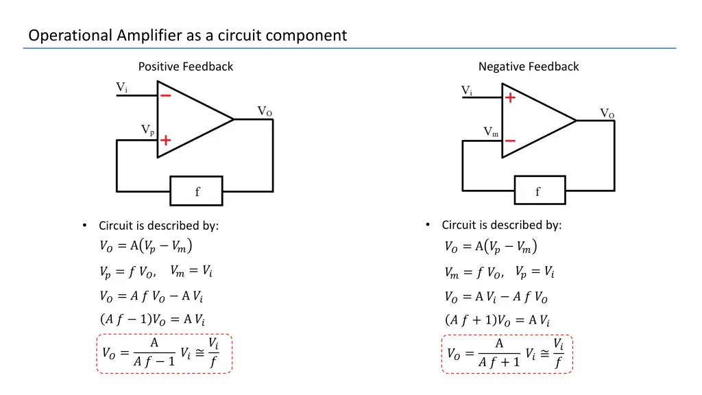 operational amplifier as a circuit component 2