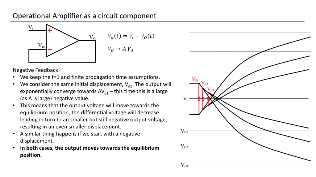 operational amplifier as a circuit component 4
