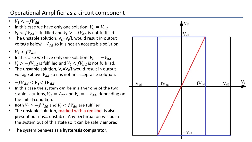 operational amplifier as a circuit component 7