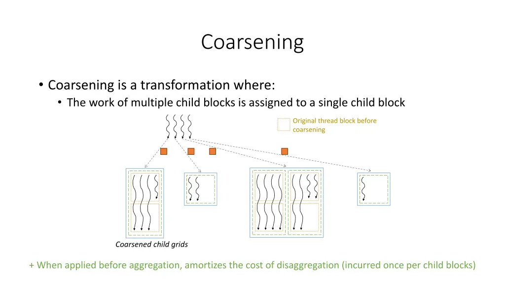 coarsening 1
