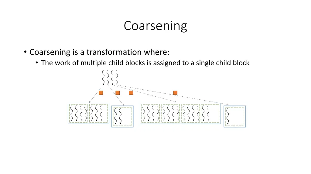 coarsening