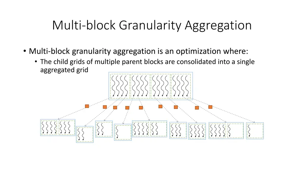 multi block granularity aggregation