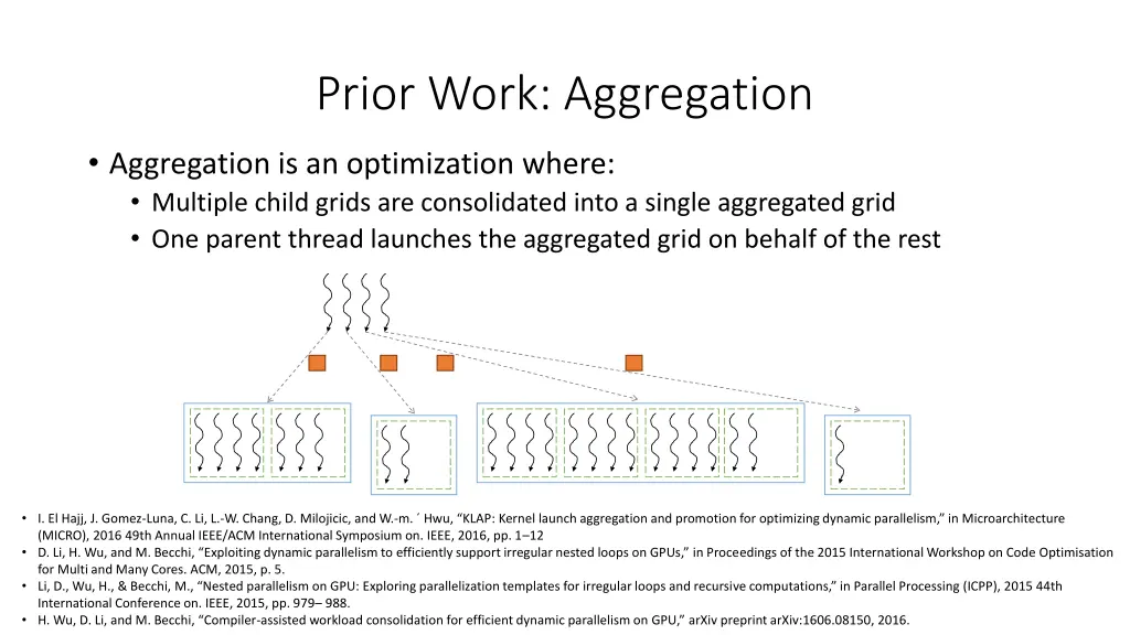 prior work aggregation