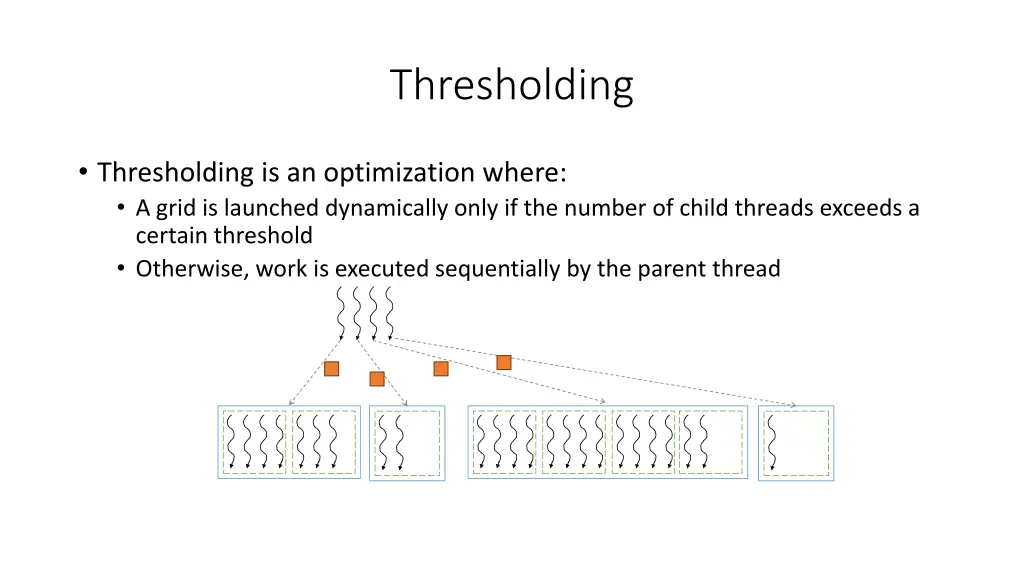thresholding