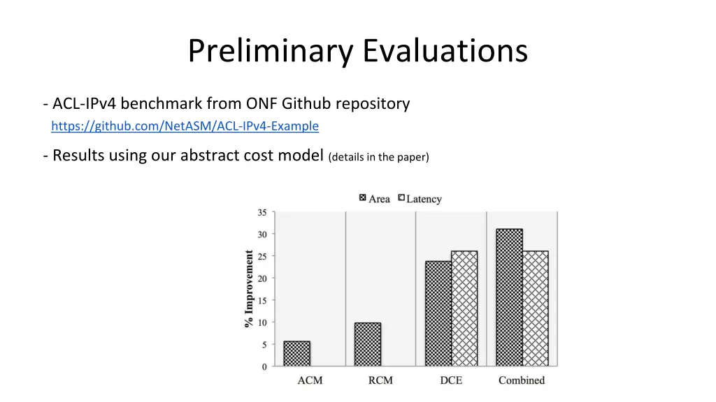 preliminary evaluations