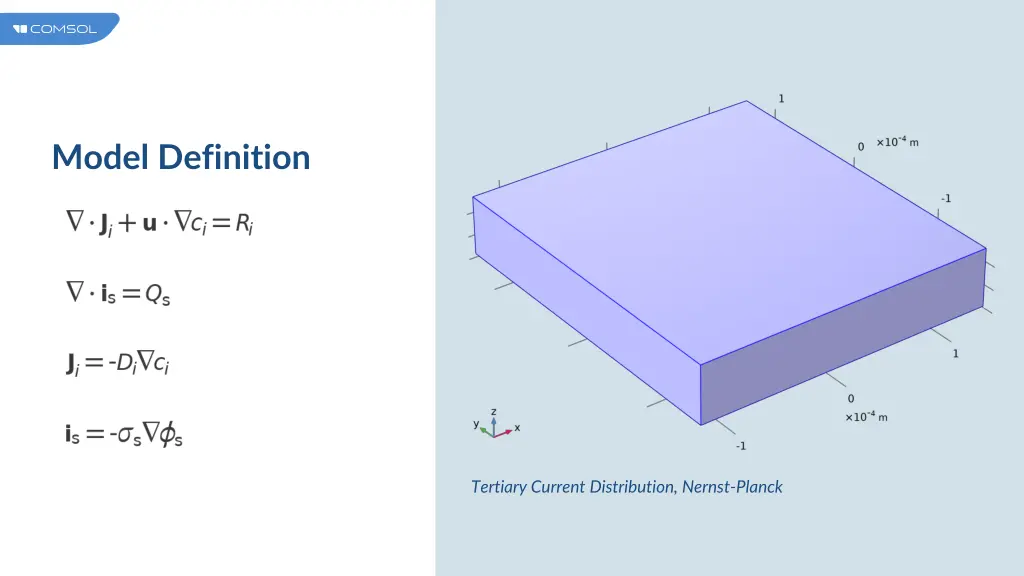 model definition 2