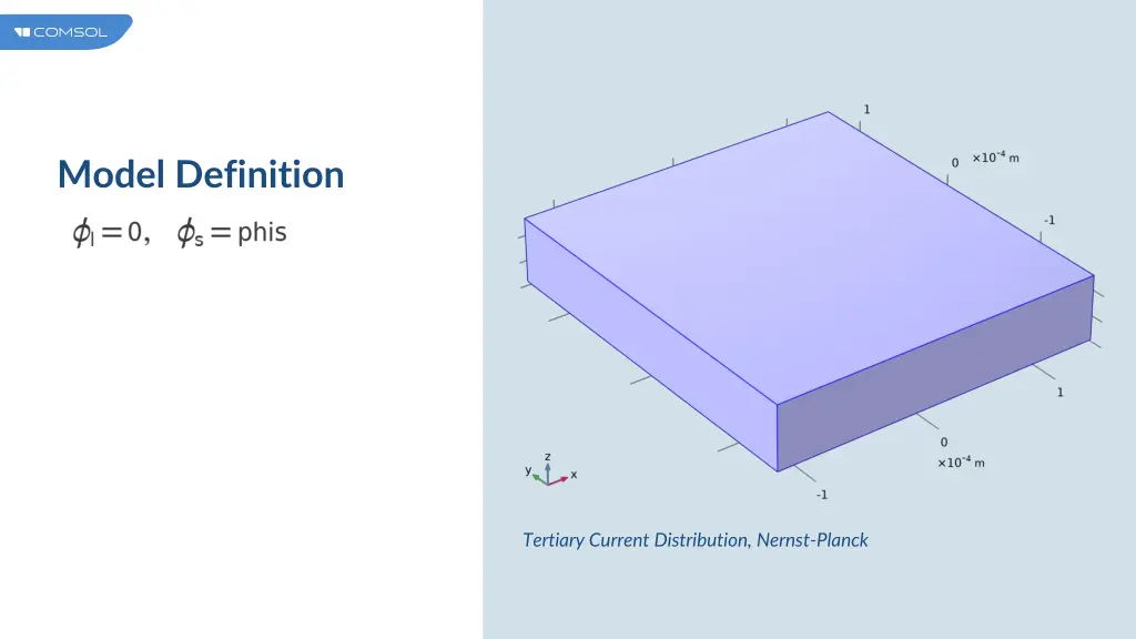 model definition 3