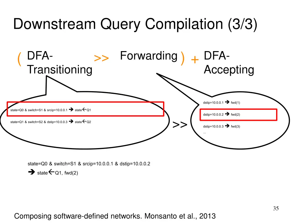 downstream query compilation 3 3 1