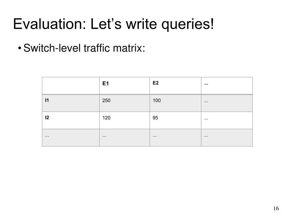 evaluation let s write queries