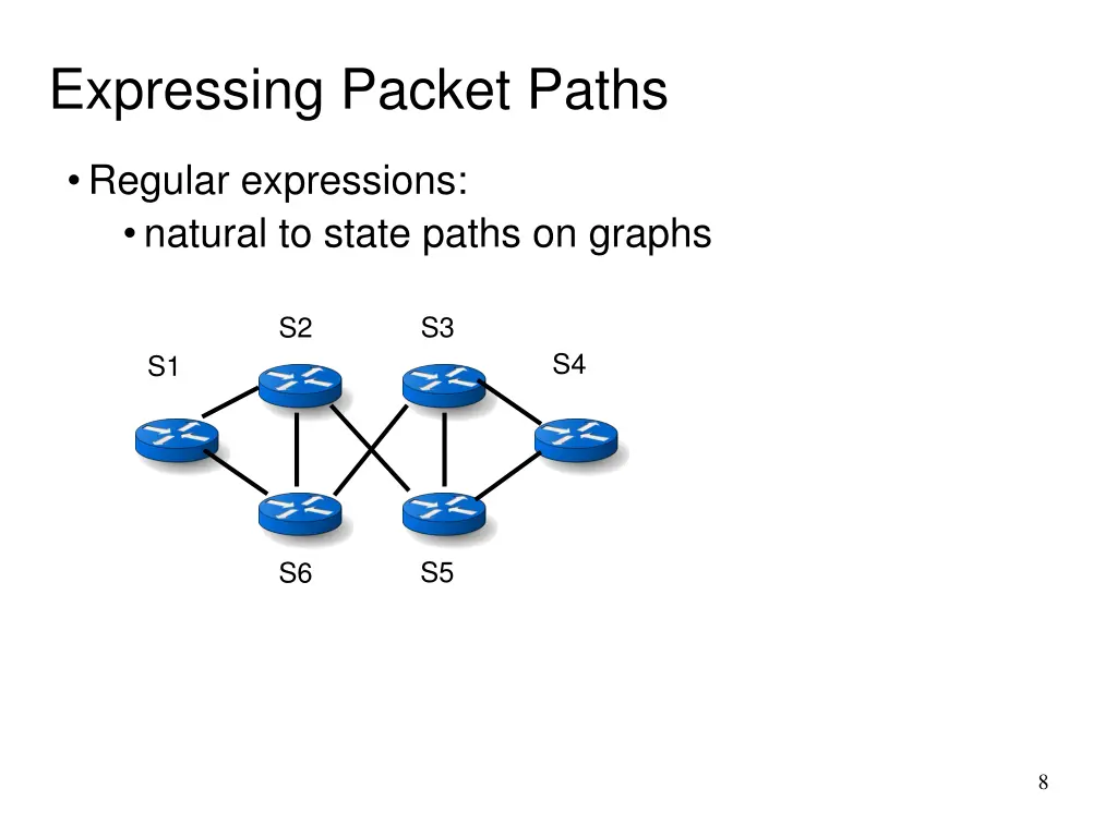 expressing packet paths