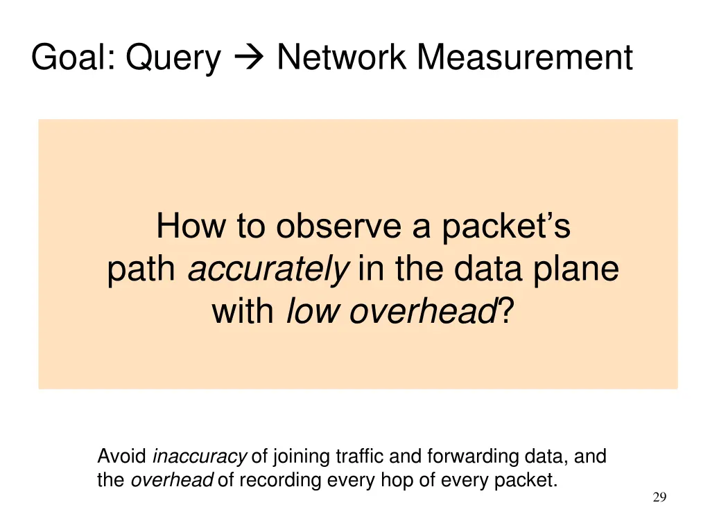 goal query network measurement 2