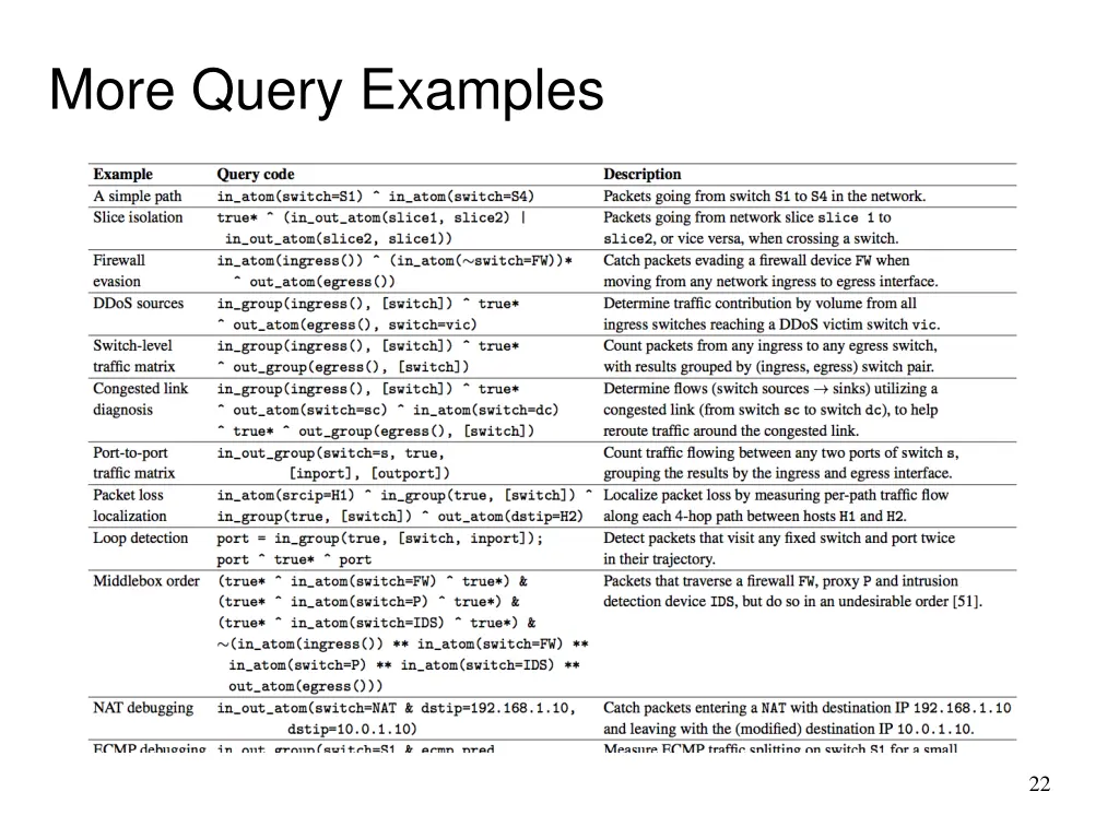 more query examples