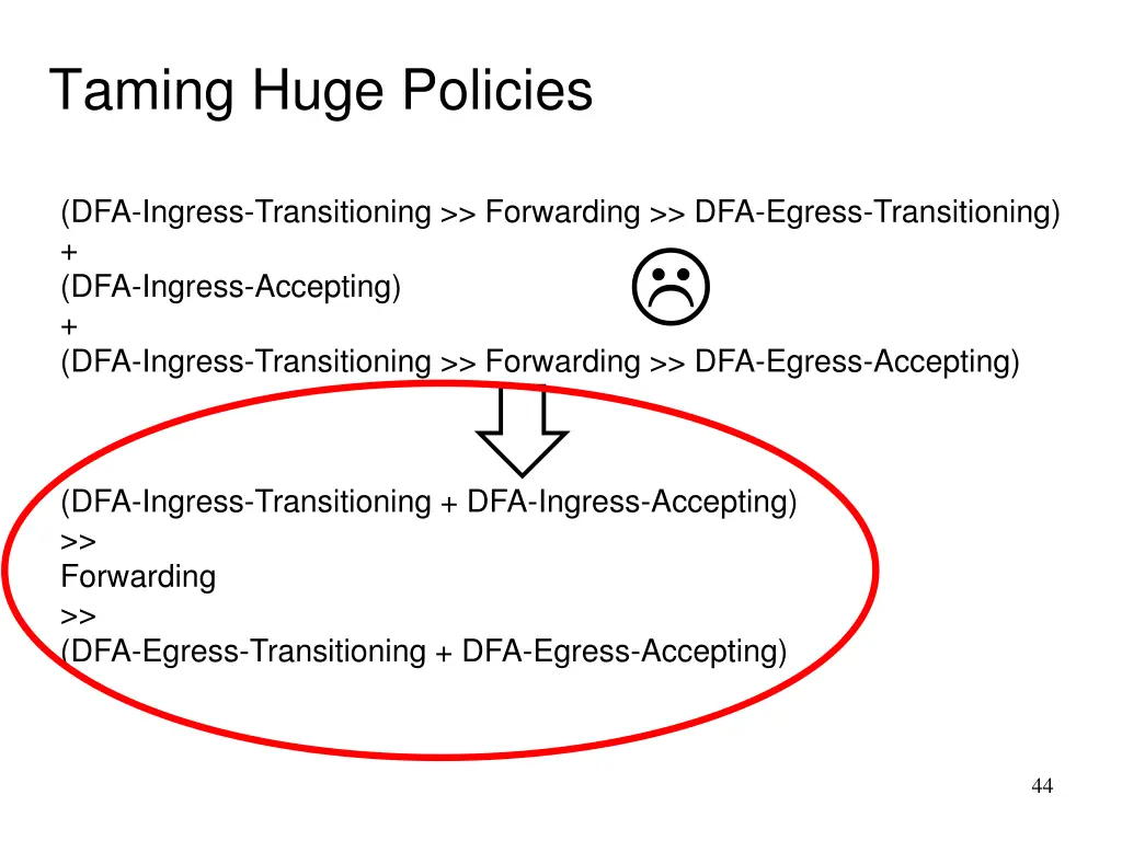 taming huge policies