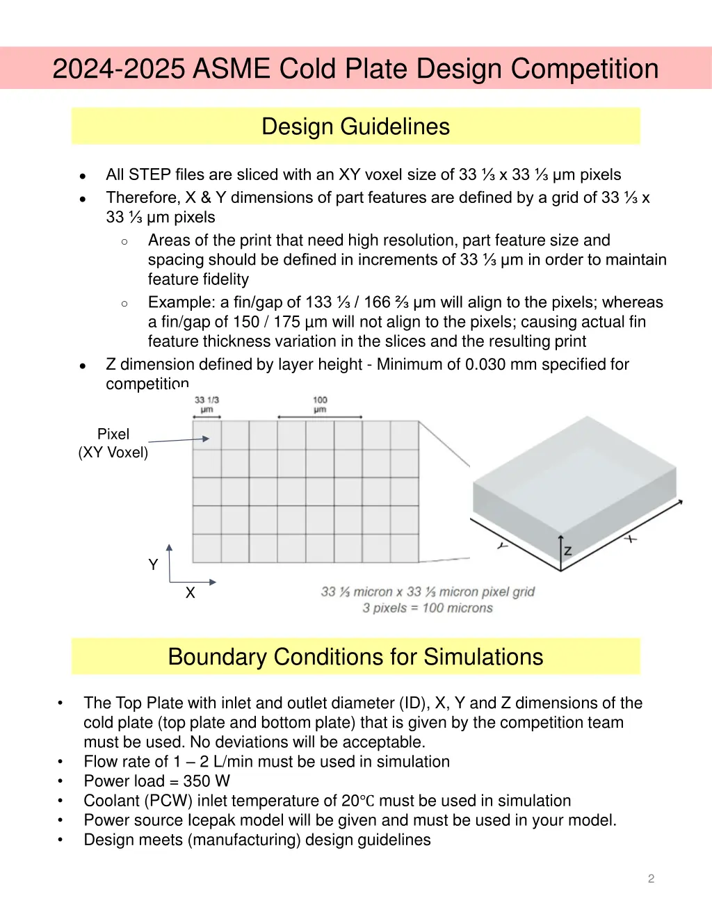 2024 2025 asme cold plate design competition 1