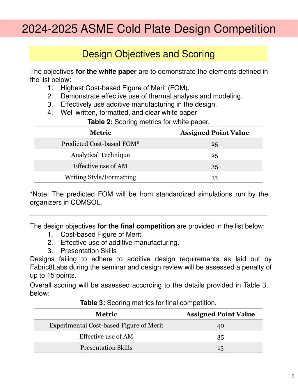 2024 2025 asme cold plate design competition 4
