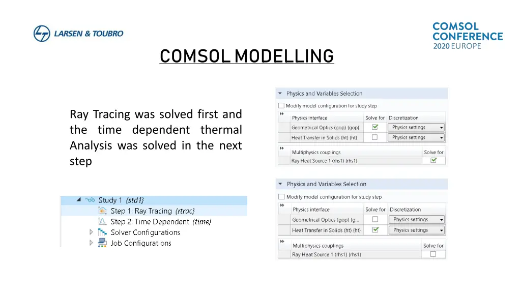 comsol modelling 1