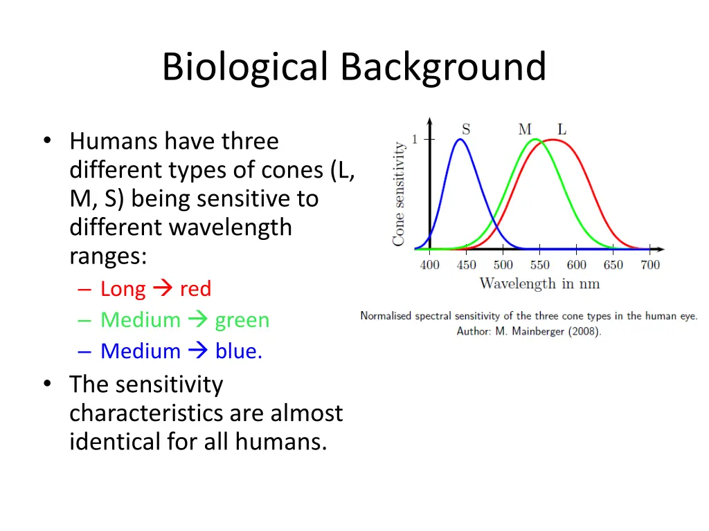 biological background 3