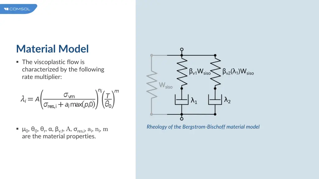 material model 1