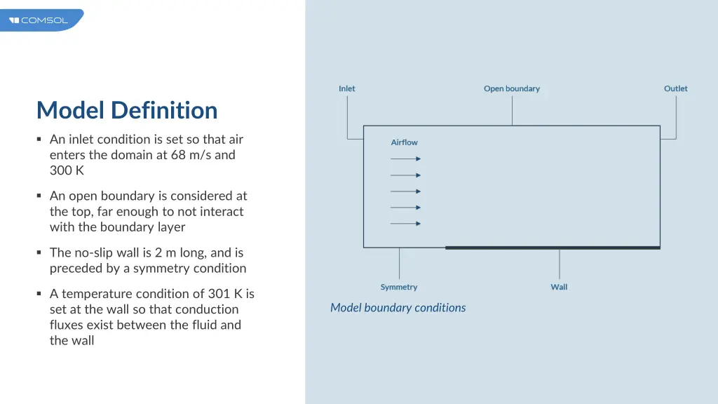 model definition 1