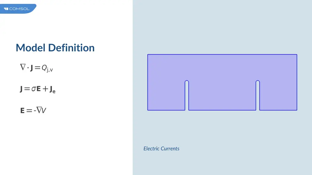 model definition 1