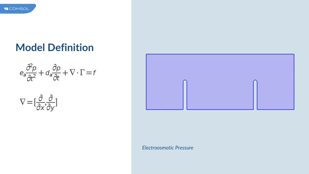 model definition 2