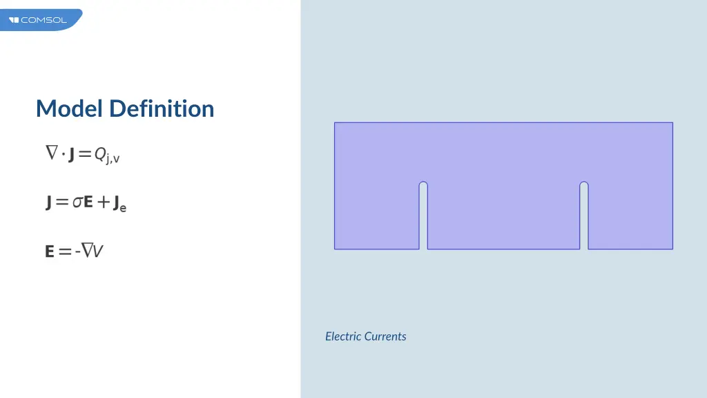 model definition 1