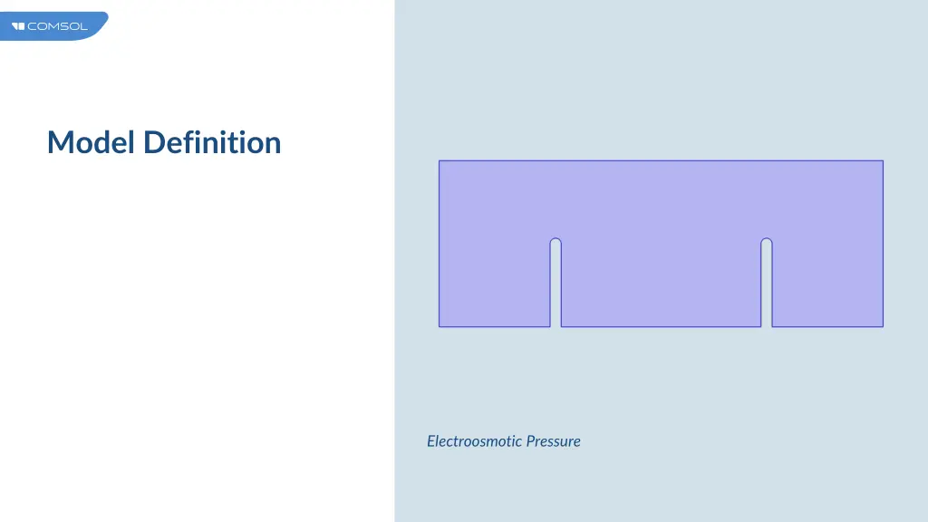model definition 2