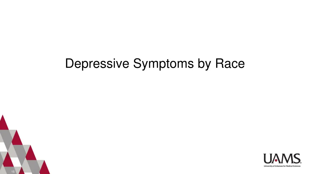 depressive symptoms by race