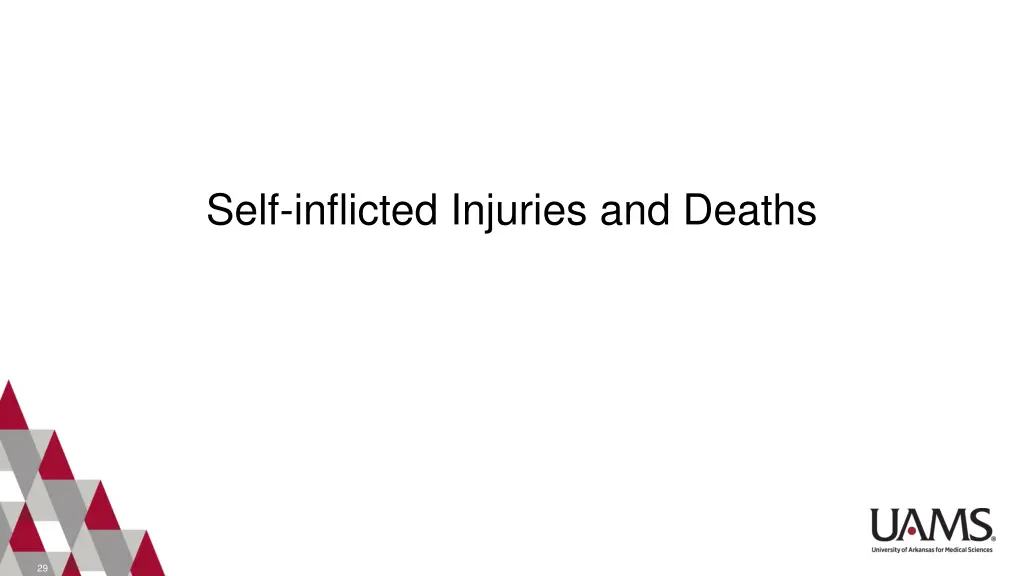 self inflicted injuries and deaths
