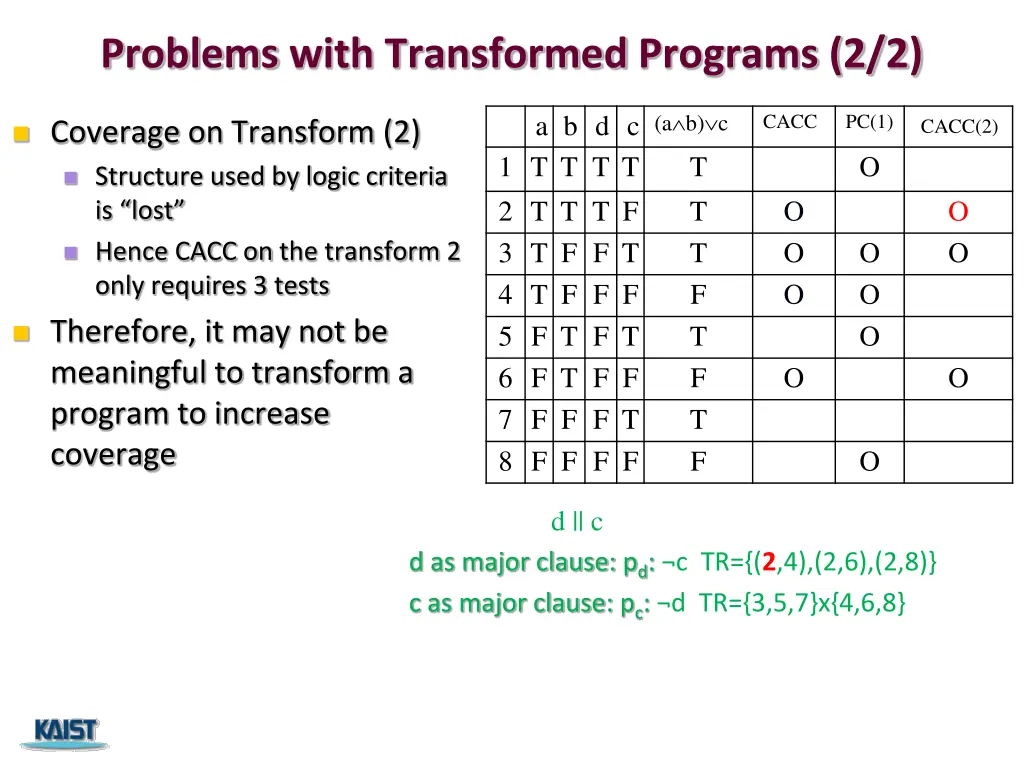 problems with transformed programs 2 2