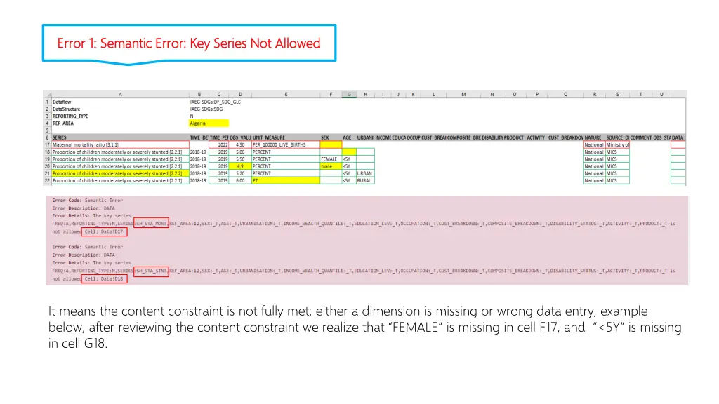 error 1 semantic error key series not allowed