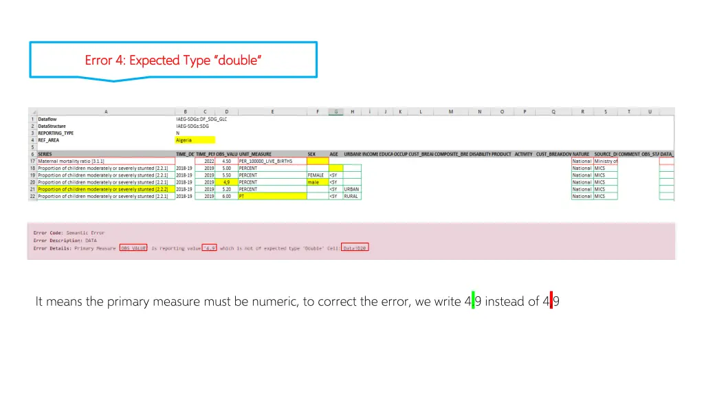 error 4 expected type double error 4 expected