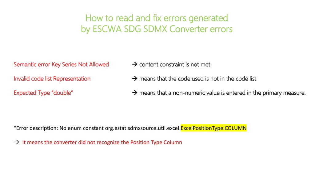 how to read and fix errors generated how to read