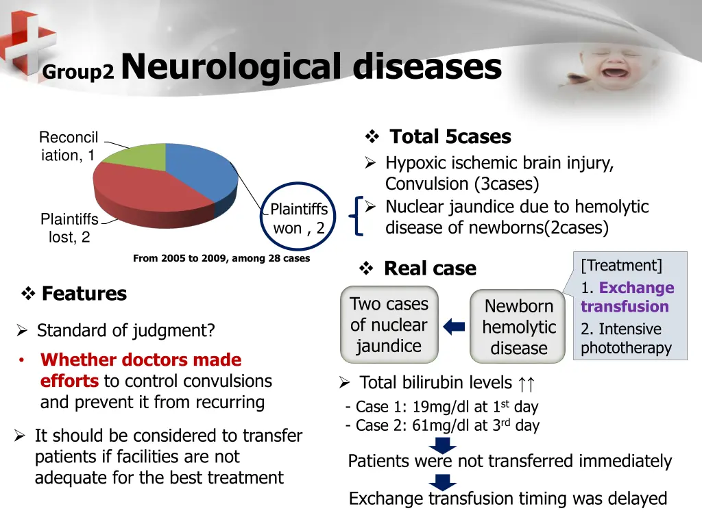 group2 neurological diseases