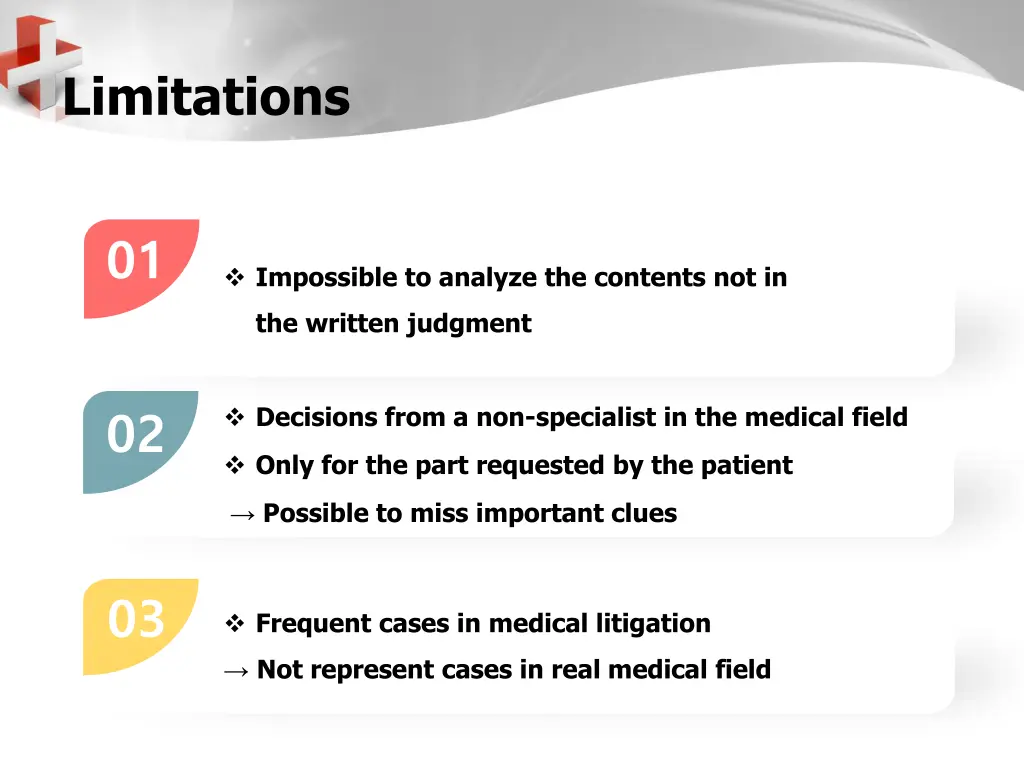 limitations