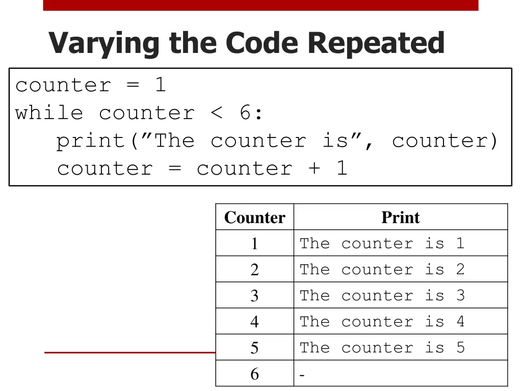 varying the code repeated 1