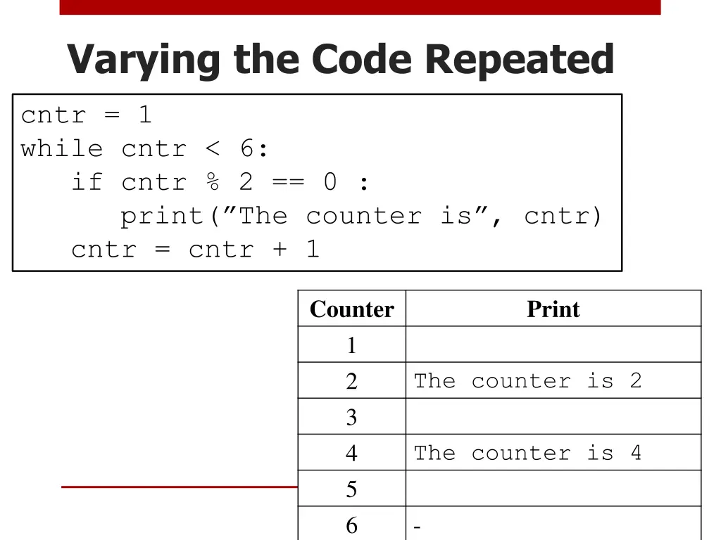 varying the code repeated 2