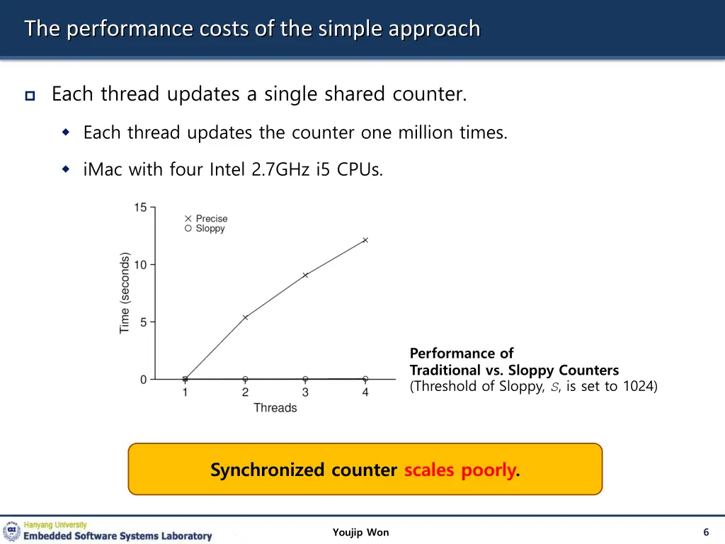 the performance costs of the simple approach