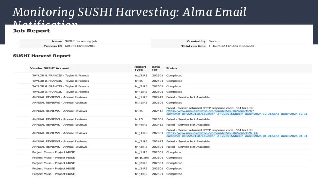monitoring sushi harvesting alma email 1