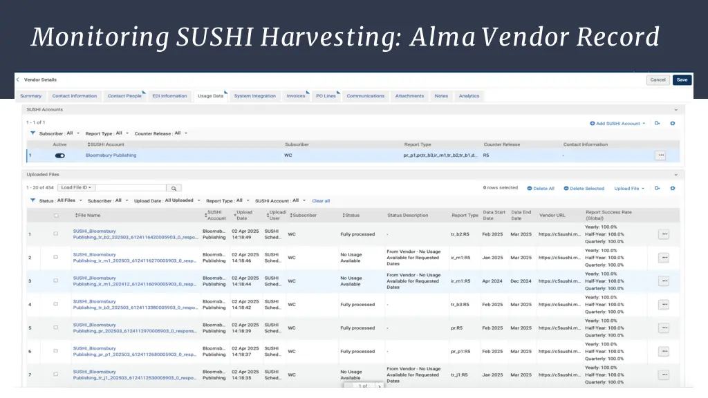 monitoring sushi harvesting alma vendor record
