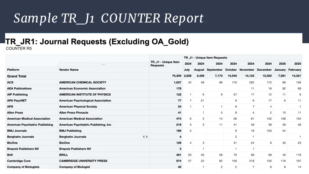 sample tr j1 counter report