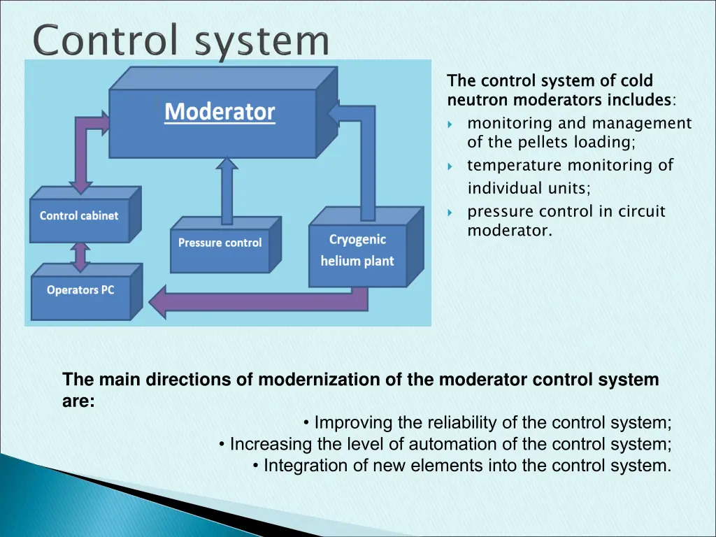 the control system of cold neutron moderators